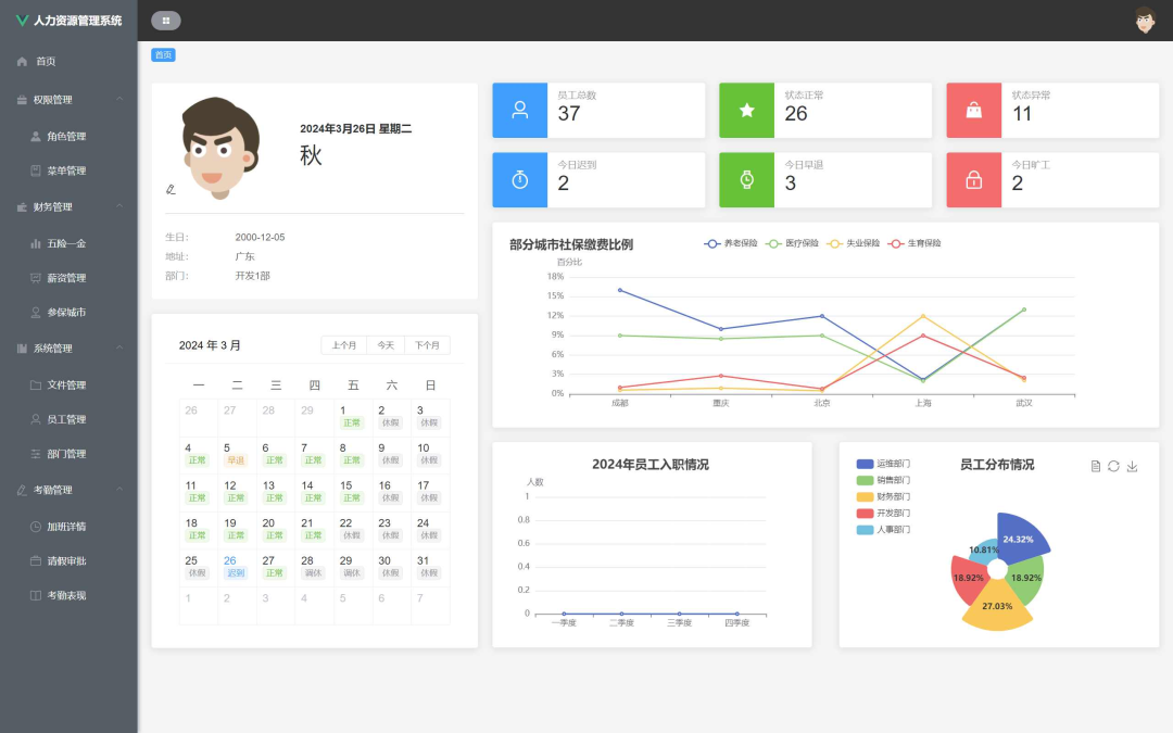 一款高效的人力资源管理系统，降本增效利器！