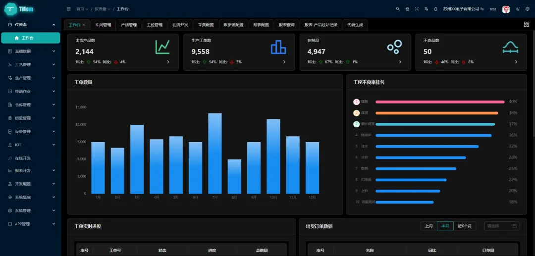 3款功能强大的 MES 生产执行管理系统，助力企业更好地提升生产管理水平！