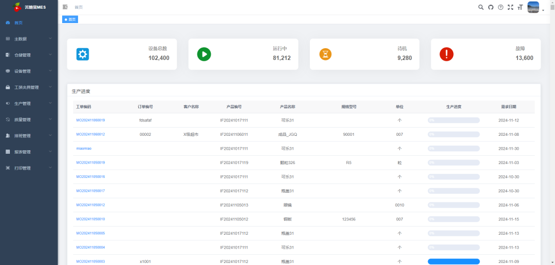一款MES生产执行管理系统