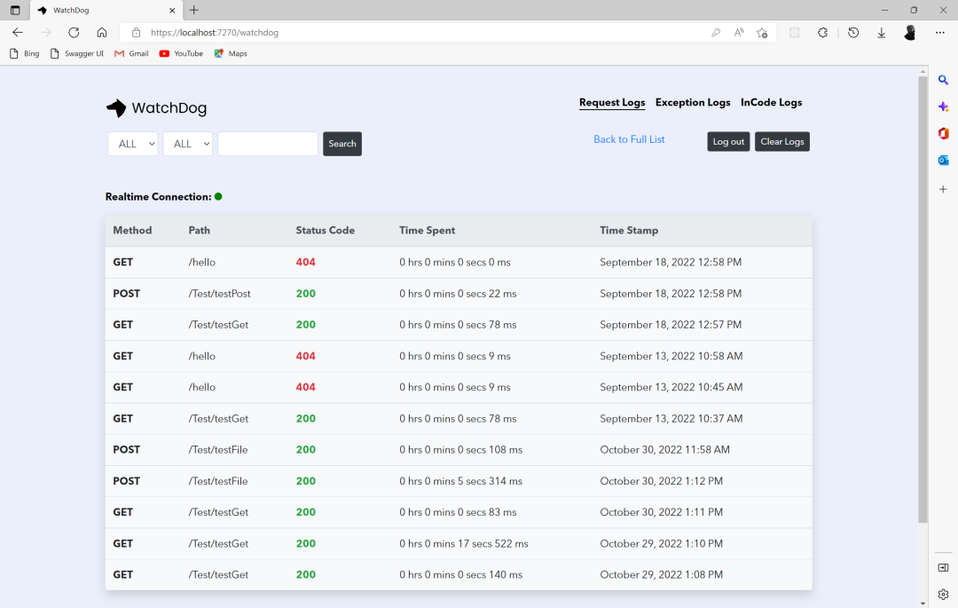一个.NET功能强大的实时应用监控系统 – WatchDog