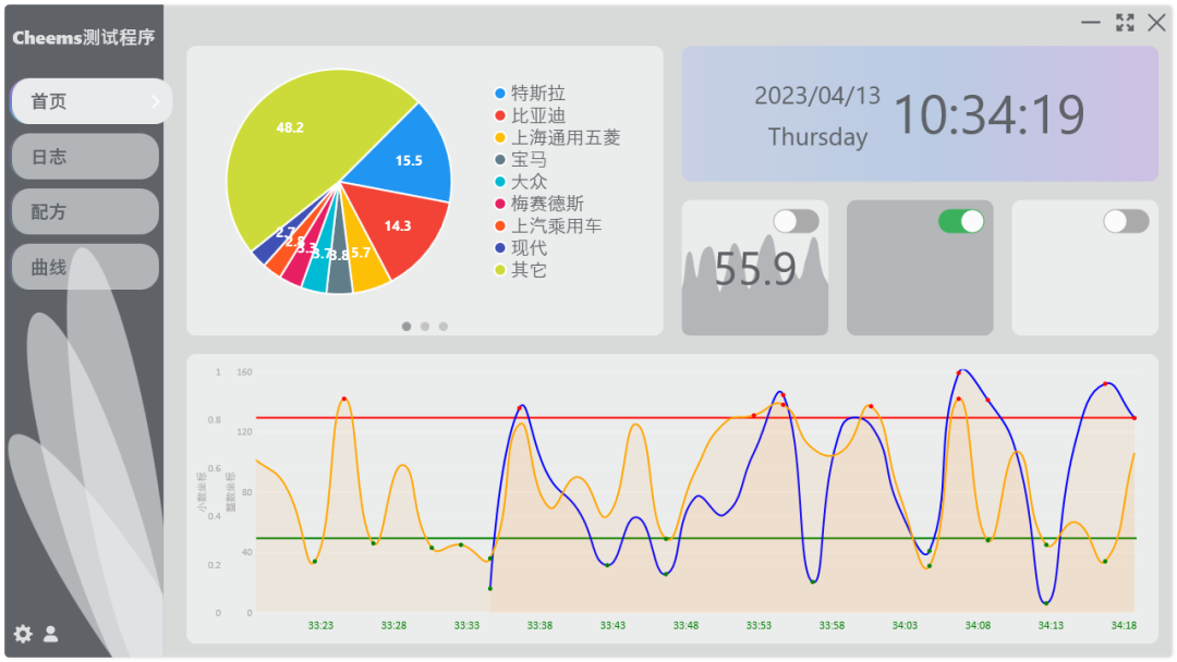 一个基于 WPF 美观的通用上位机程序框架
