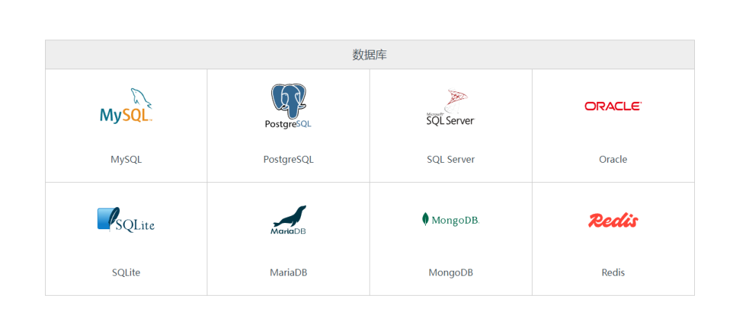 程序员福音，官方宣布Navicat