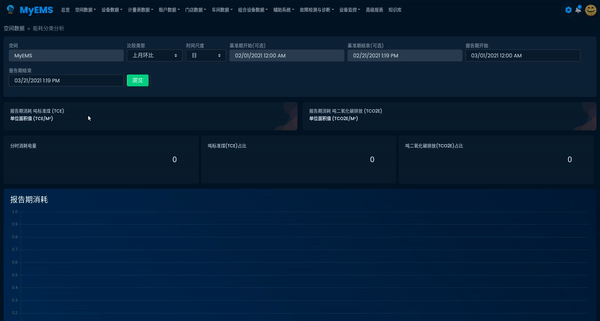 一款行业领先的功能丰富的能源管理系统