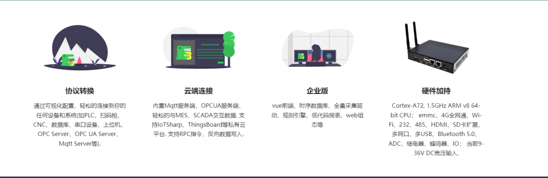 一个基于.NET功能强大的跨平台物联网网关