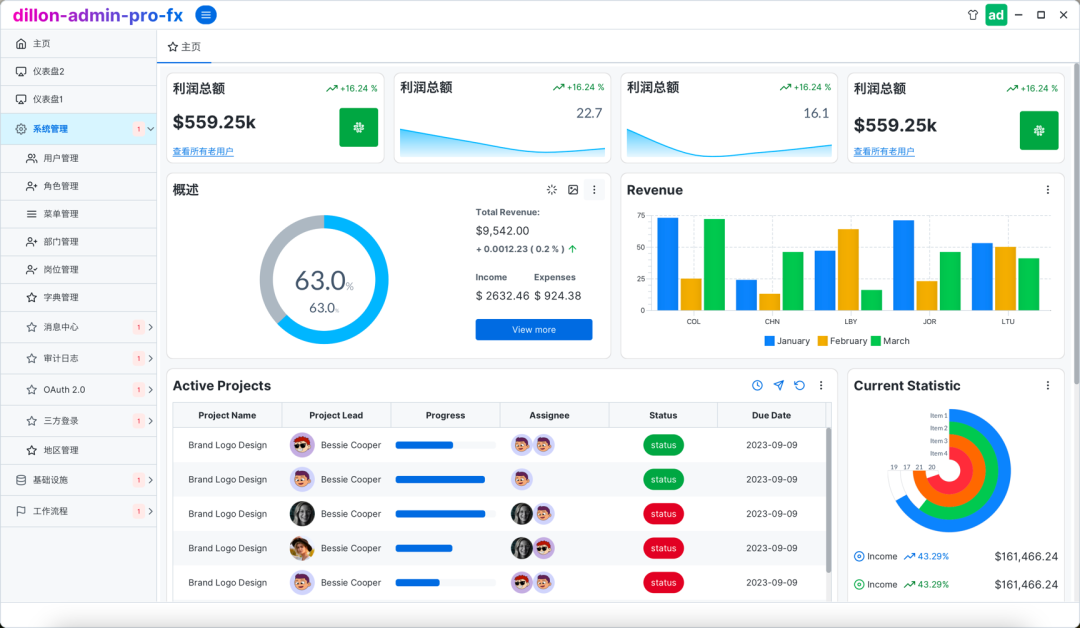 一个基于 Java 美观的权限管理系统桌面客户端