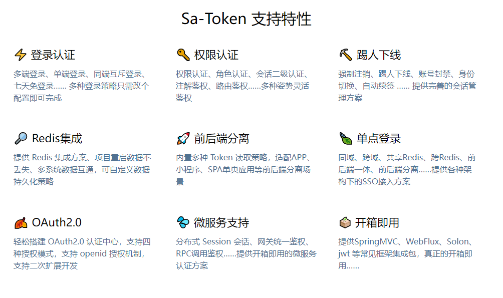 一个轻量级 Java 权限认证框架，让鉴权变得简单、优雅！