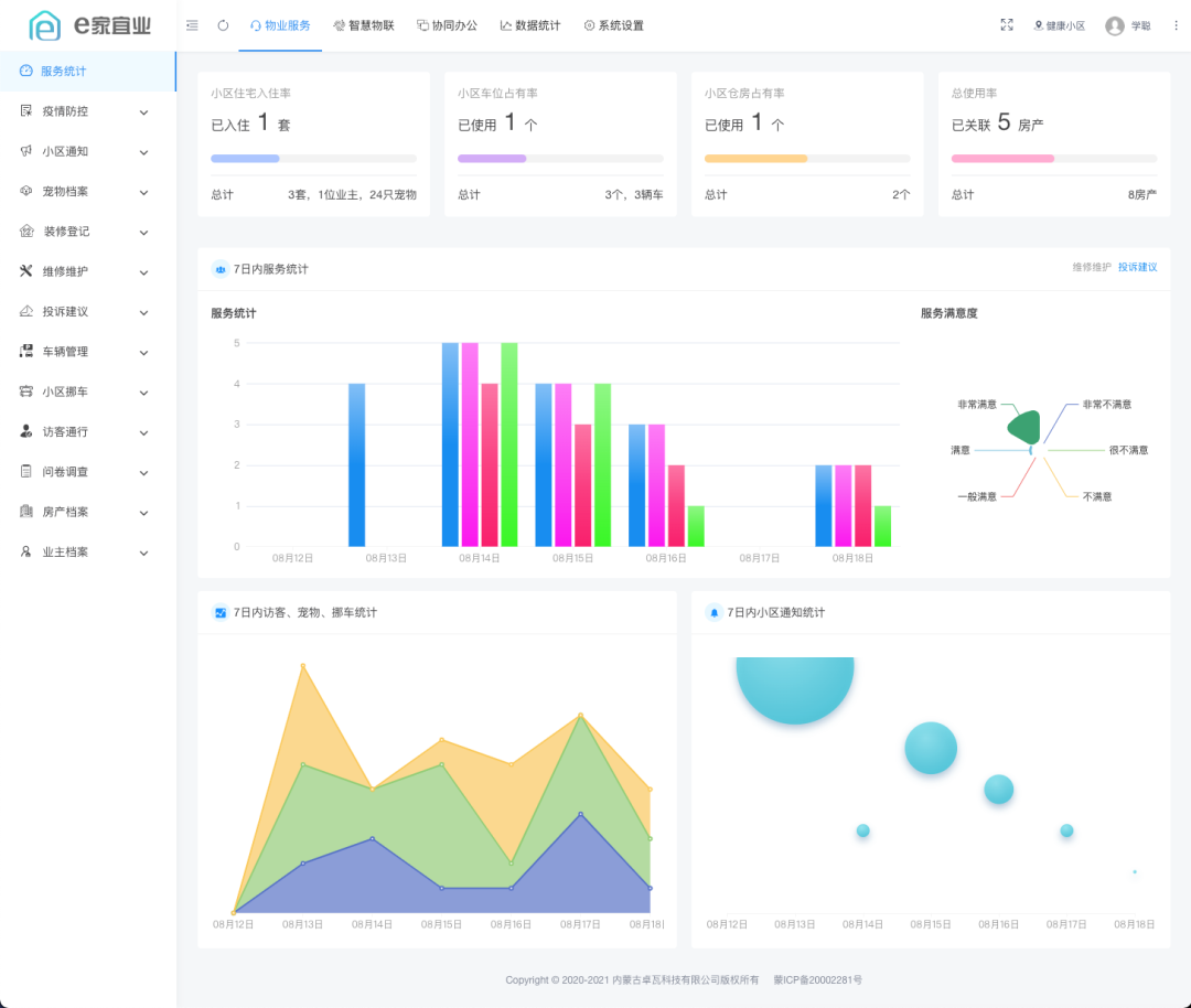 一款功能齐全、高颜值的智慧物业管理