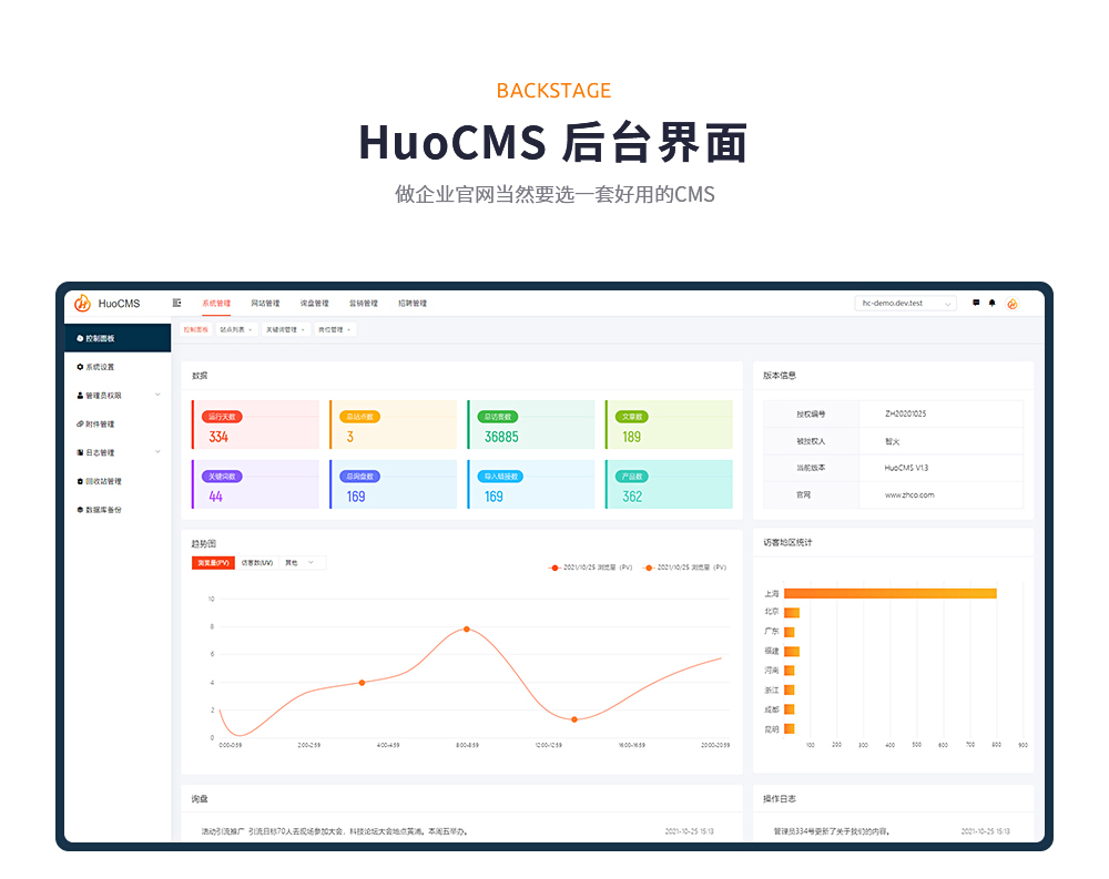 一款可商用的网站建设系统（CMS），支持多语言，多站点！