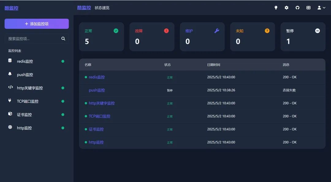 一款高颜值的监控工具，支持网站接口HTTPS证书监控