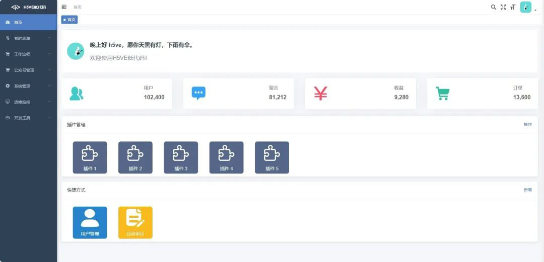 一款快速构建现代化 Web 应用的利器！