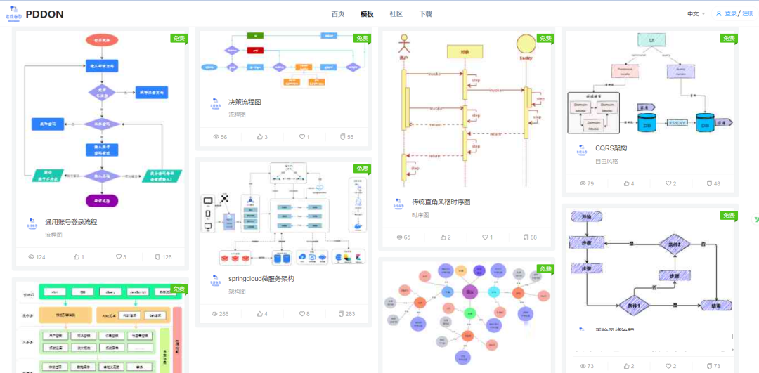 一款在线画图工具