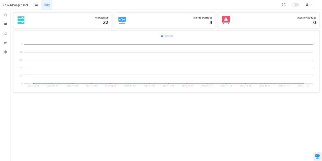 一款高颜值的SSH 集成套件管理工具
