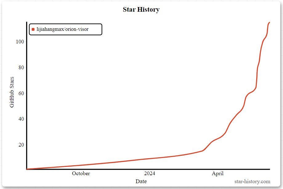 一款高颜值、现代化的智能运维 & 轻量堡垒机平台