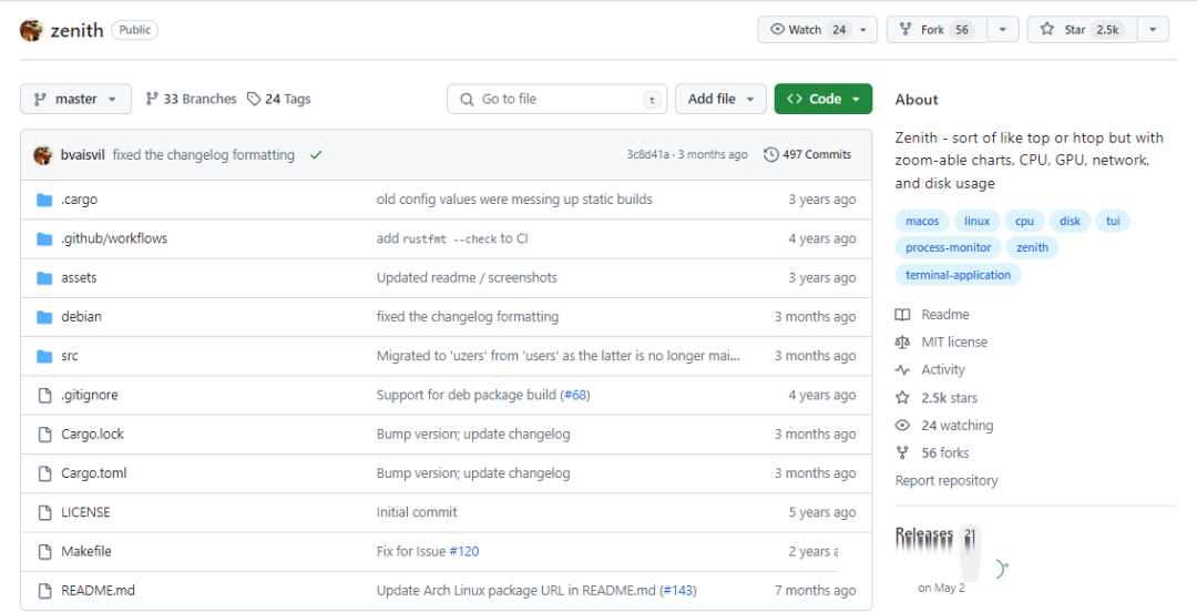 一款强大的终端图形化系统资源监控工具