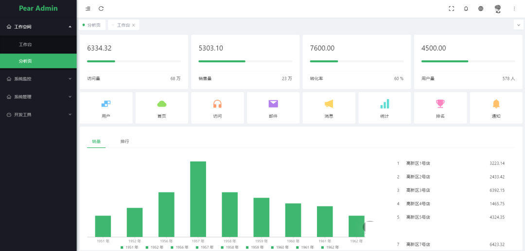 一款 SpringBoot 企业级开发平台