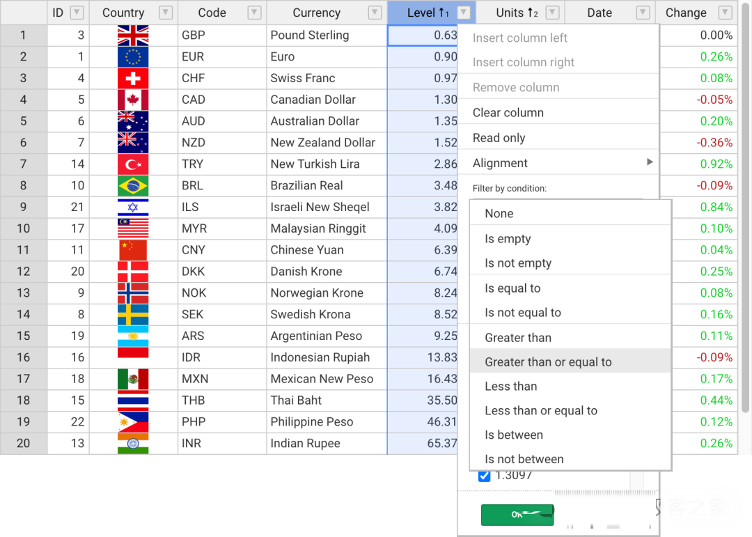 一款三分钟实现一套 Web 版的 Excel 组件，这个工具强的离谱！