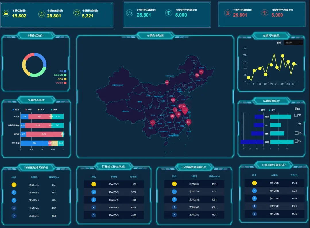 一款贼好用的低代码报表工具