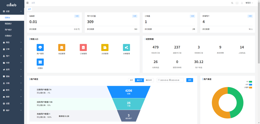 一款功能强大电商系统：拼团/分销/秒杀全都有，一键独立部署+二开神器！