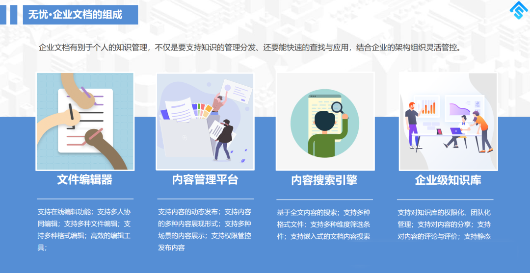 一款SpringCloud+Vue，打造一款功能强大的企业级在线文档！