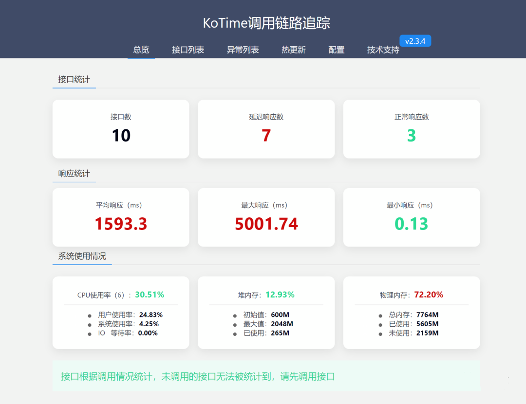 一个轻量级的 SpringBoot 项目性能分析工具！