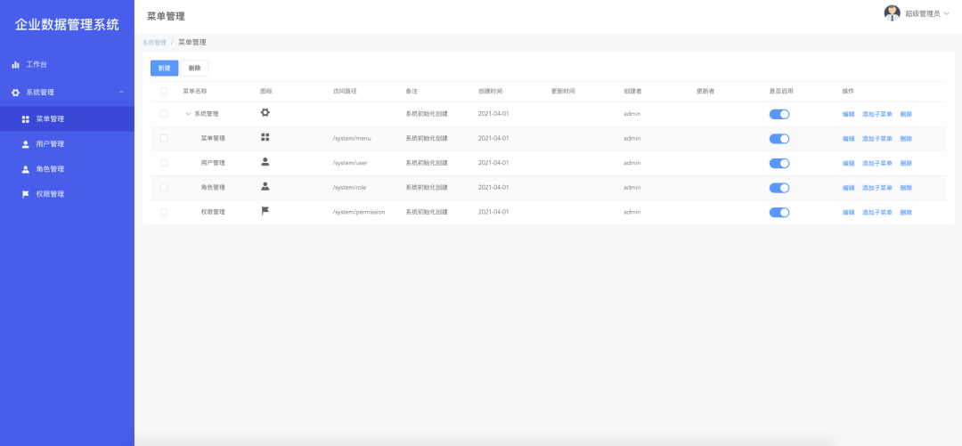 一套干净的企业数据管理系统！