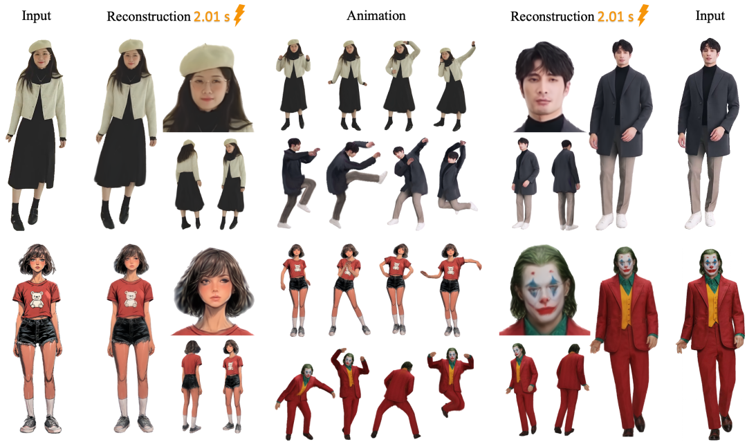 阿里出品，一款单图生成可动3D数字人神器！