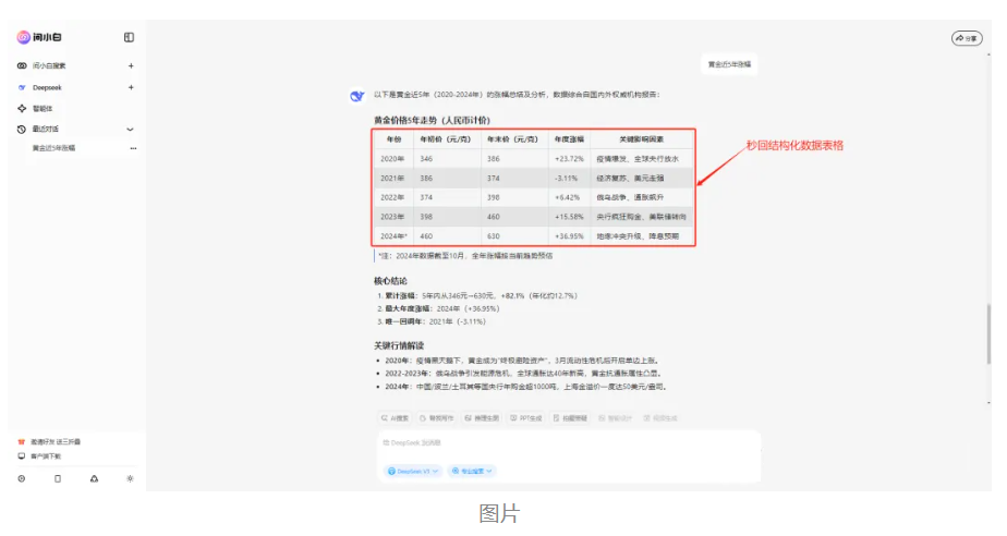 告别卡顿与废话：这款中国AI，正在重新定义“搜索”的极限！