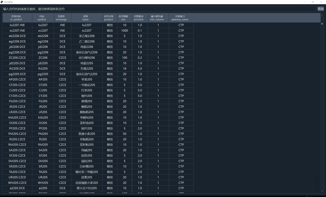 一款量化交易软件，爆火！