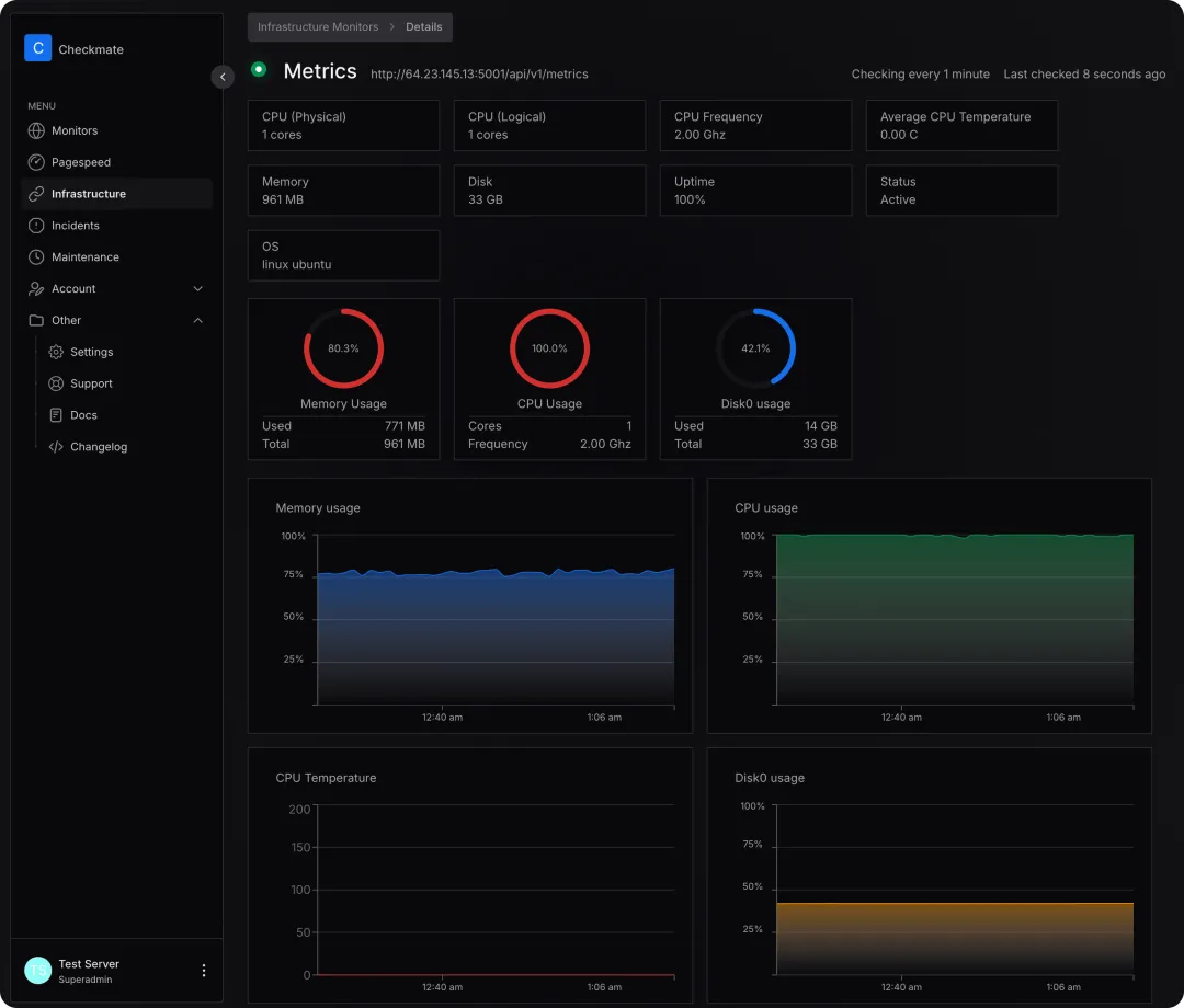 Checkmate：监控工具的新标杆！