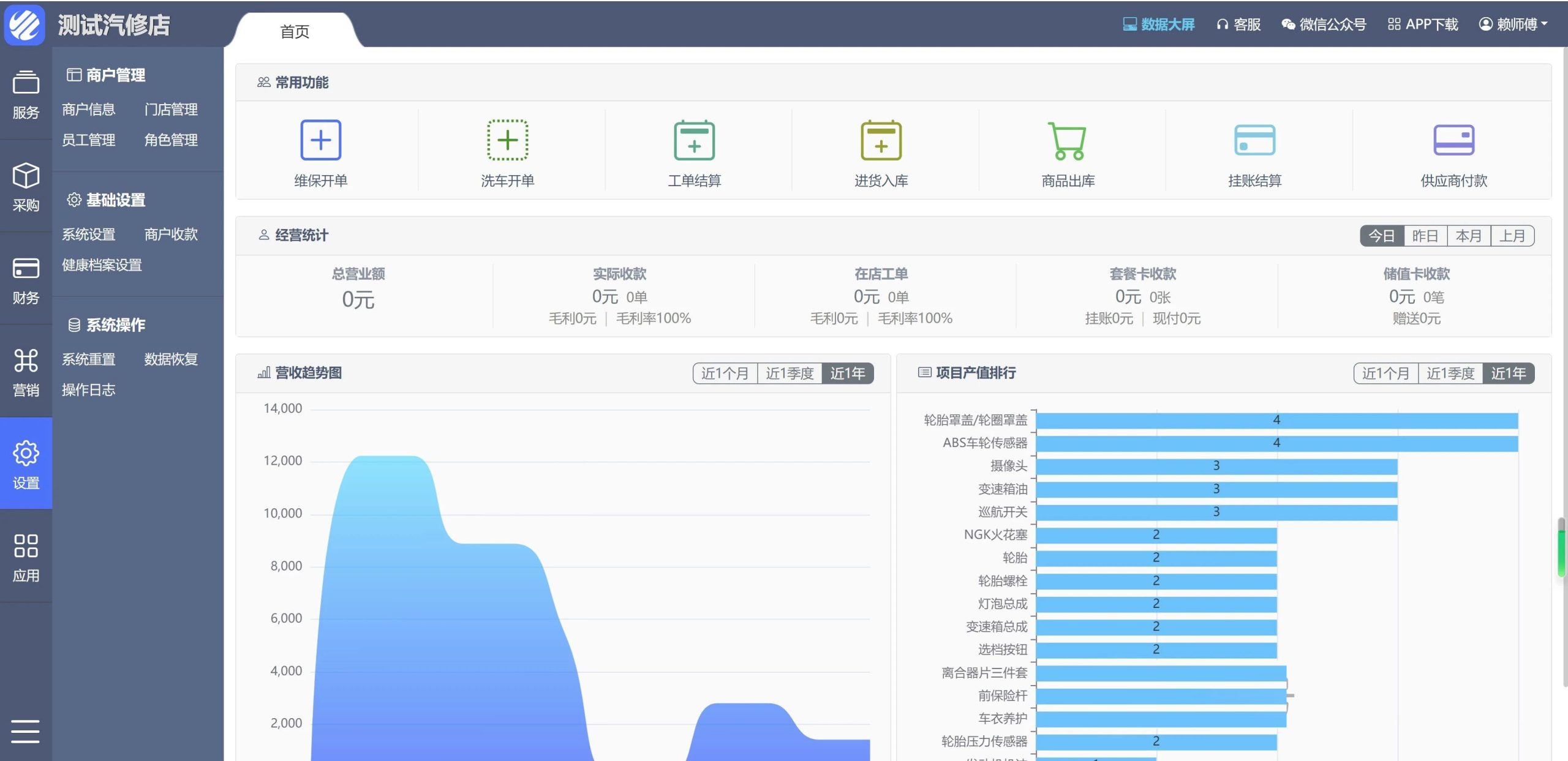 一款基于JAVA的SAAS汽修门店管理系统