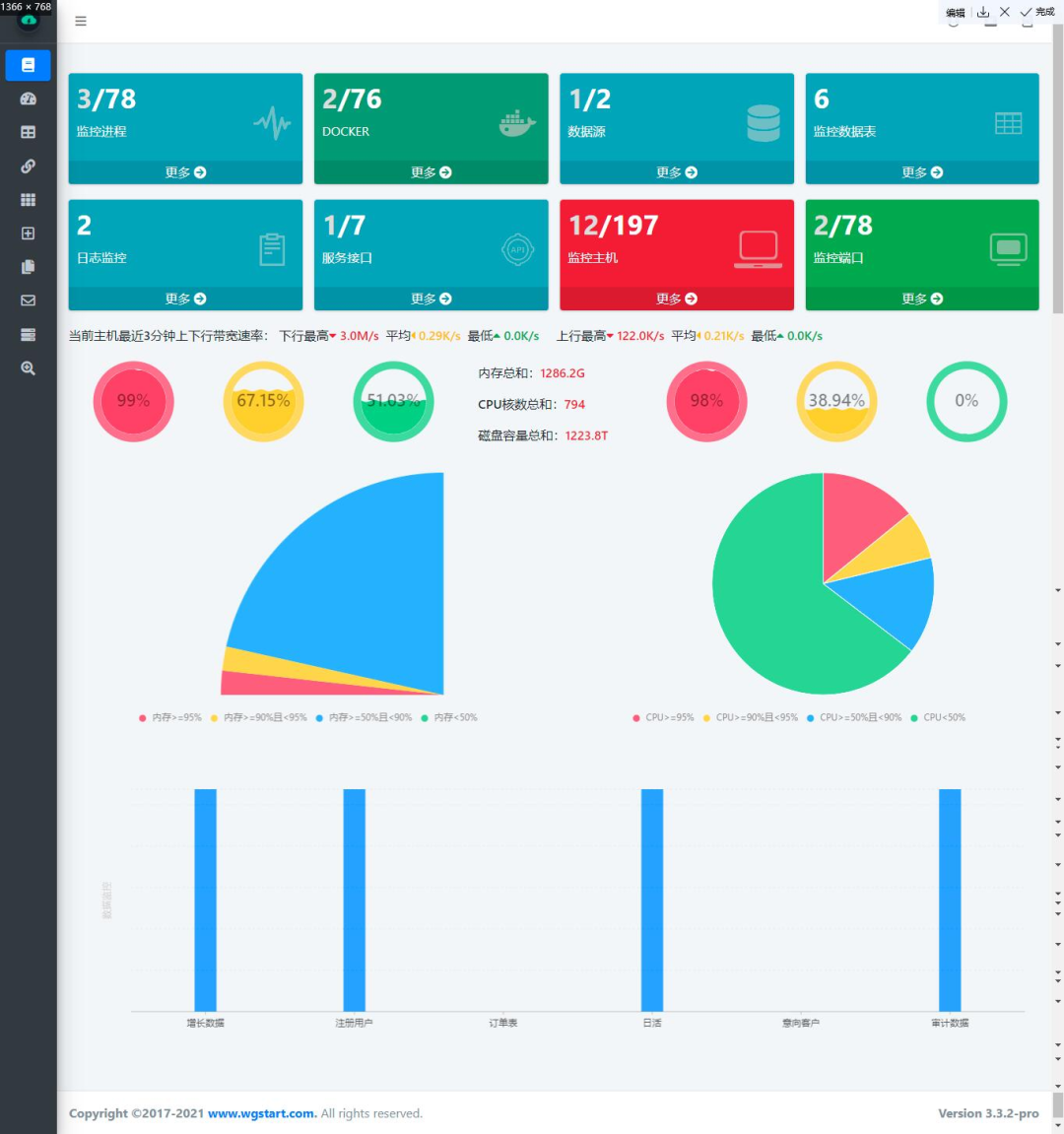 一款轻量级、高性能的分布式监控系统，功能真心强大！