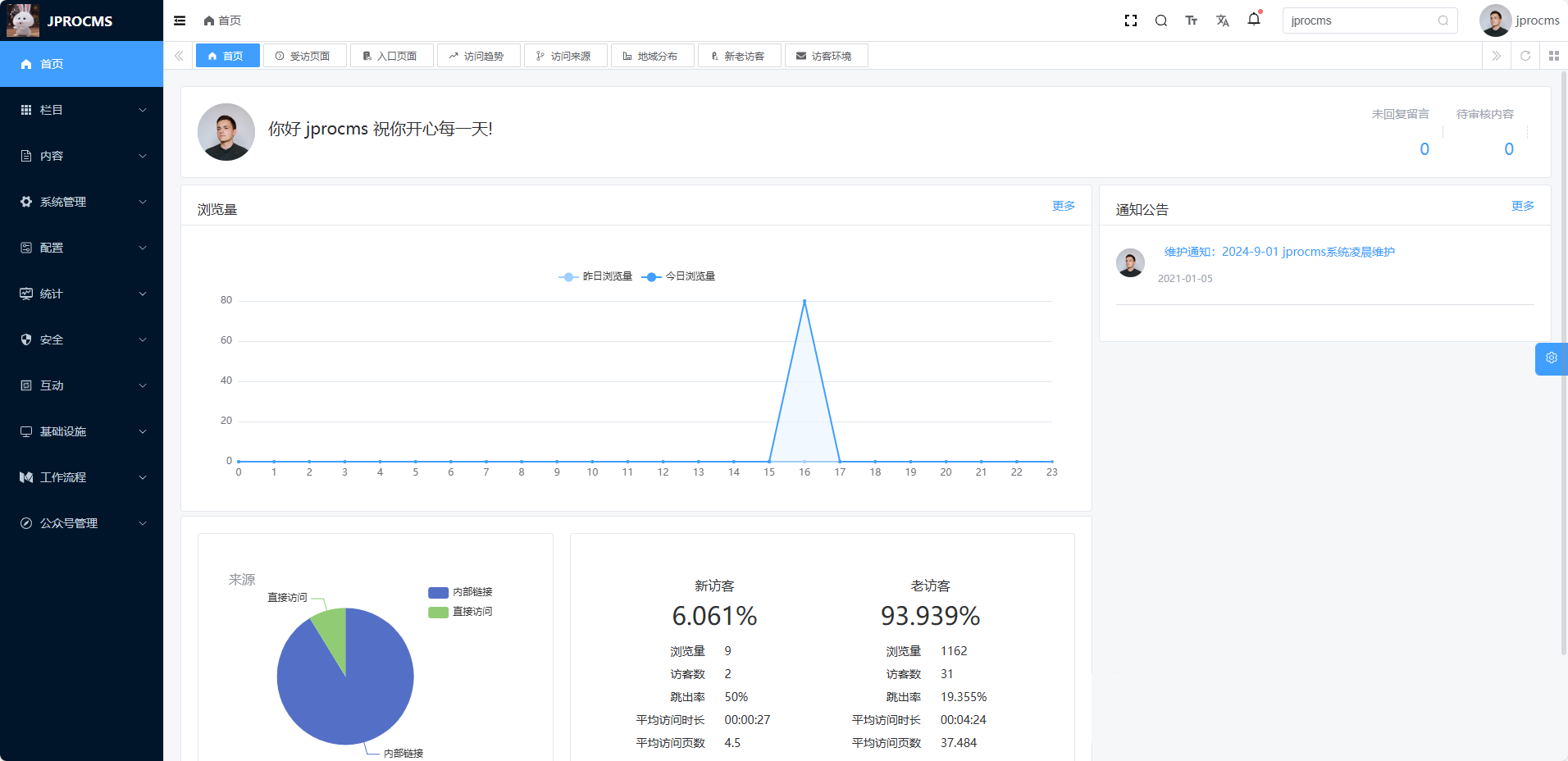 一款JProcMS，专为Java开发者打造的CMS系统