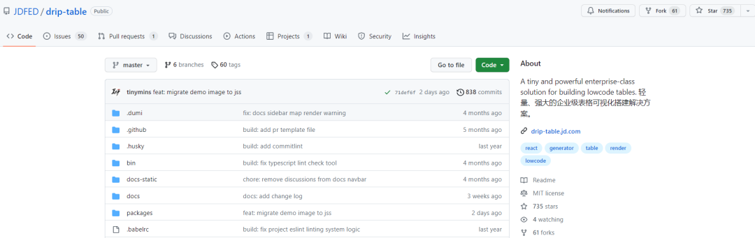 一款高效的企业级表格可视化搭建解决方案！
