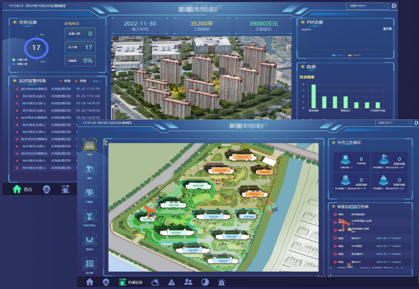 一款人工智能AI+多系统集成+智能预警的JAVA智慧工地监管平台